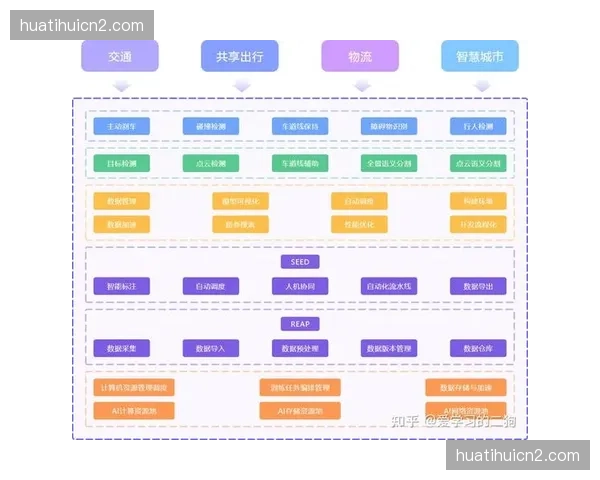 赛事内容生产标准化流程已实现与外部社交数据流的闭环联动
